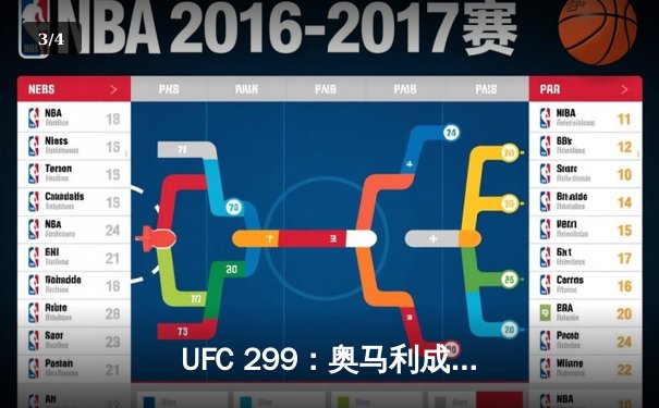 UFC 299：奥马利成功卫冕雏量级金腰带，斯特林复仇未果遭技术性击倒 - 3